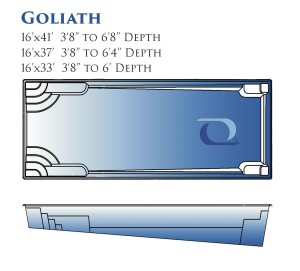 Goliath Pool Design